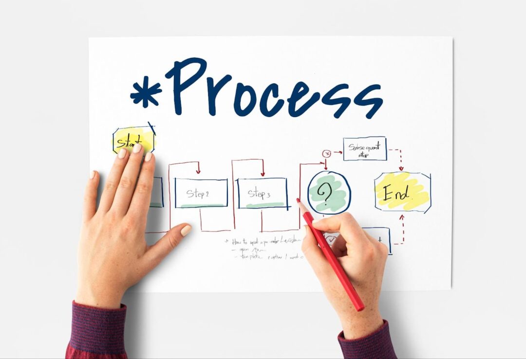 Why White Label Link Services Only Work When You Own the Process
