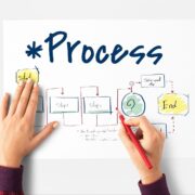Why White Label Link Services Only Work When You Own the Process