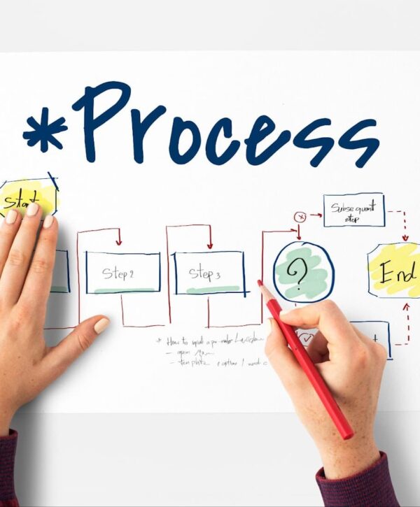 Why White Label Link Services Only Work When You Own the Process